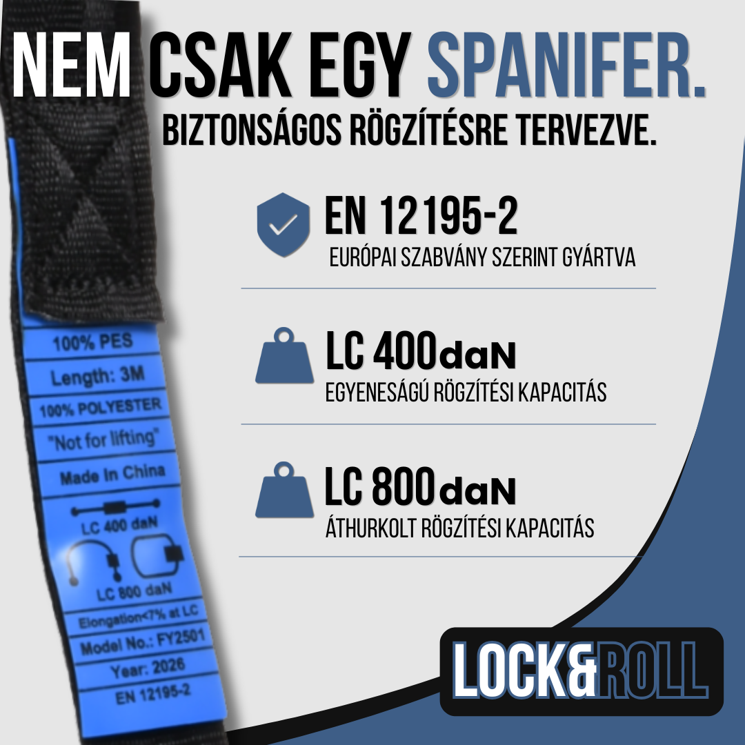 Lock&Roll - Gyorsrögzítő rendszer