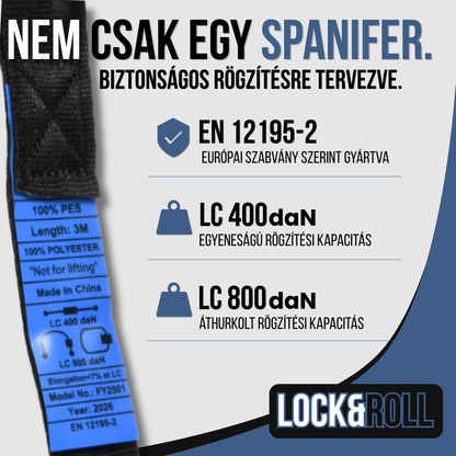 Lock&Roll - Gyorsrögzítő rendszer