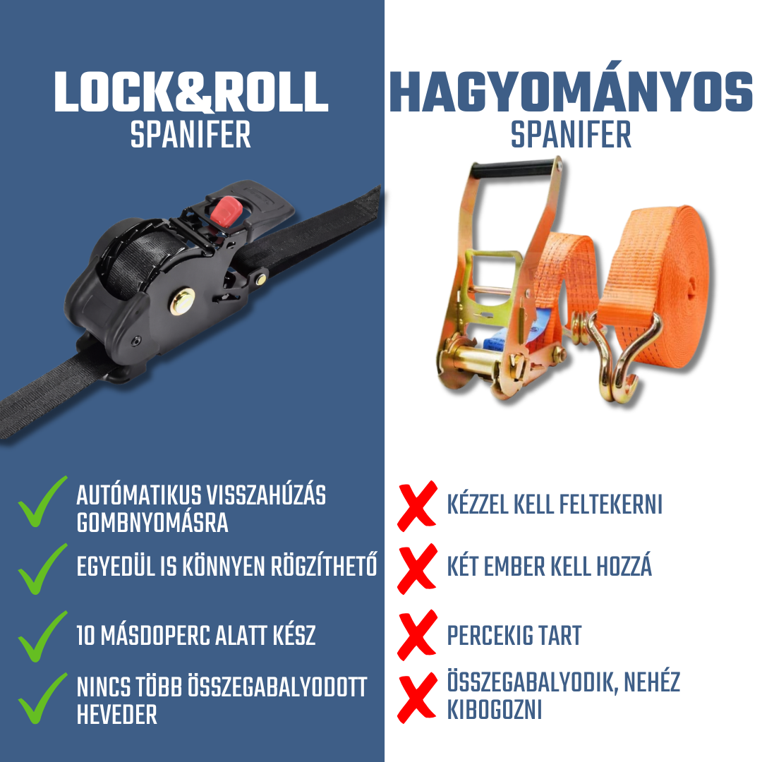 Lock&Roll - Automata racsnis spanifer 3 m × 25 mm