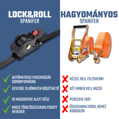Lock&Roll - Automata racsnis spanifer 3 m × 25 mm
